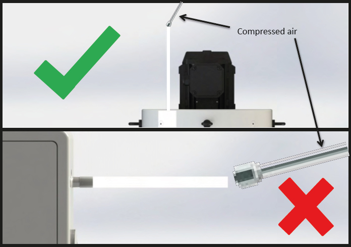 Blow compressed air